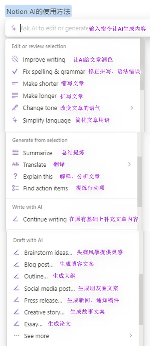 文案写作神器——Notion AI基本教程